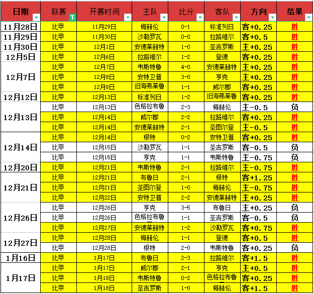 斯科爾斯對,範尼與弗萊,徹返曼聯充,米乐YY易游,M6,MiLe,米乐YY易游官网,米乐YY易游体育官网,米乐YY易游体育下载,米乐YY易游APP
