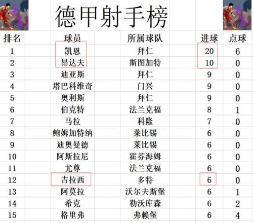 美日女足半,场战平,日本进攻受,米乐YY易游,M6,MiLe,米乐YY易游官网,米乐YY易游体育官网,米乐YY易游体育下载,米乐YY易游APP