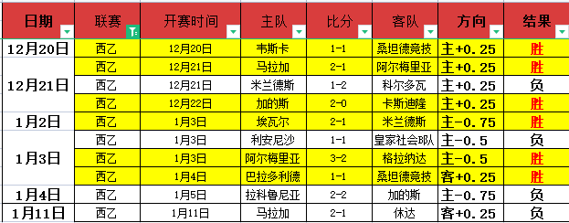 兵甲球杆,杯大学生中,式台球公开,米乐YY易游,M6,MiLe,米乐YY易游官网,米乐YY易游体育官网,米乐YY易游体育下载,米乐YY易游APP
