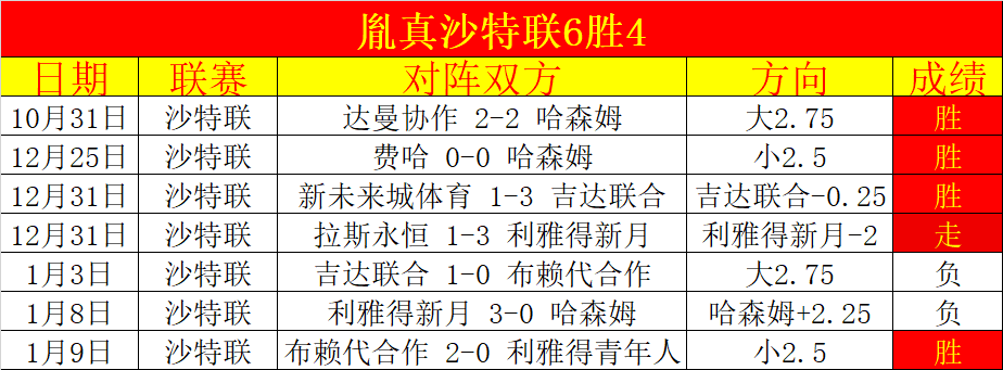 中国防疫成,果获奥斯卡,高度赞誉,米乐YY易游,M6,MiLe,米乐YY易游官网,米乐YY易游体育官网,米乐YY易游体育下载,米乐YY易游APP