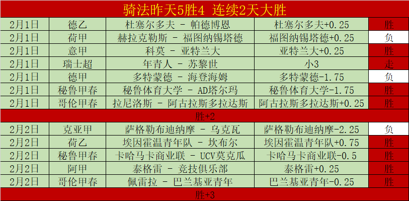 马刺豪取三,连胜,力图打破魔,米乐YY易游,M6,MiLe,米乐YY易游官网,米乐YY易游体育官网,米乐YY易游体育下载,米乐YY易游APP