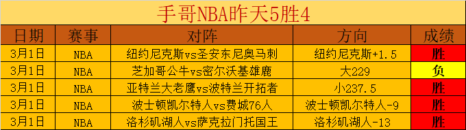 尼克斯主场,狂潮,日不歇,米乐YY易游,M6,MiLe,米乐YY易游官网,米乐YY易游体育官网,米乐YY易游体育下载,米乐YY易游APP