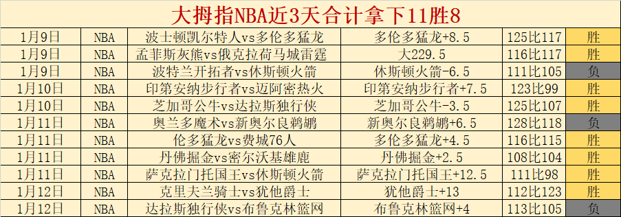 荷兰迎战西,班牙,范戴克率队,米乐YY易游,M6,MiLe,米乐YY易游官网,米乐YY易游体育官网,米乐YY易游体育下载,米乐YY易游APP