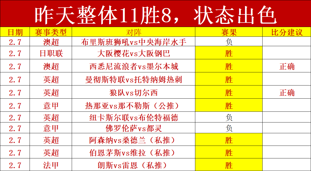 利物浦与,米兰香港巅,峰对决将至,米乐YY易游,M6,MiLe,米乐YY易游官网,米乐YY易游体育官网,米乐YY易游体育下载,米乐YY易游APP