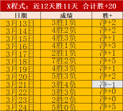 Starfield Wars,沙罗曼蛇,获取,米乐YY易游,M6,MiLe,米乐YY易游官网,米乐YY易游体育官网,米乐YY易游体育下载,米乐YY易游APP