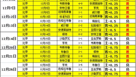 斯科爾斯對範尼與弗萊徹返曼聯充滿信心，讚譽其熟谙勝利之道
