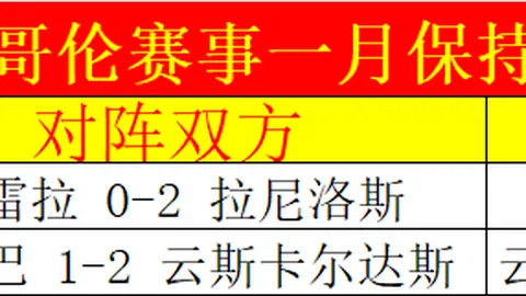 万比萨卡女友车祸伤人案：法庭审理