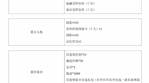 大巴黎走势分析：大乐透期号专家质合推荐及前区十码预测