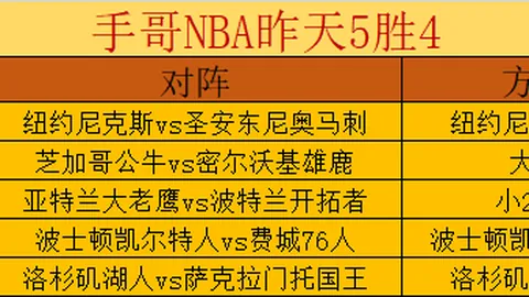 《尼克斯主场狂潮7日不歇，惊喜连连却让让利保守之谜揭晓》