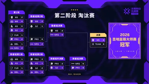 挪威选手冰雪赛事包揽前三，实力尽显一骑绝尘